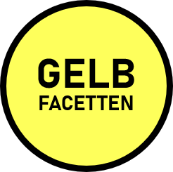 Organisationsentwicklung & Coaching mit System